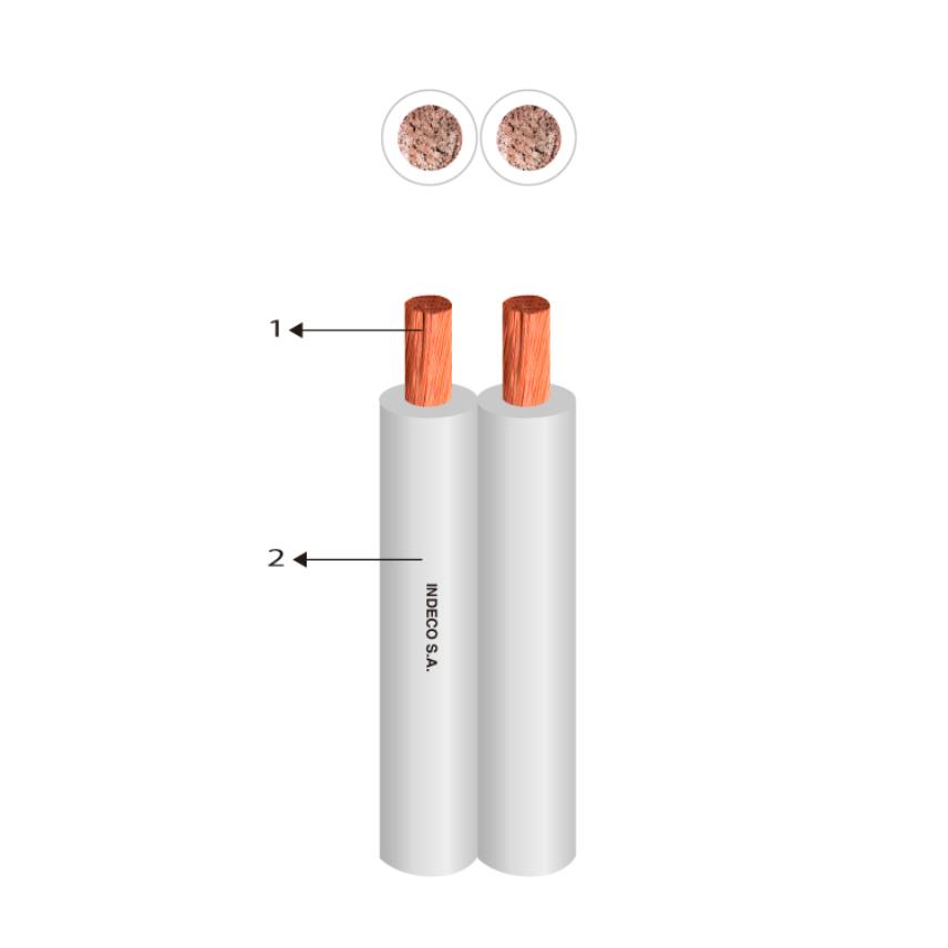 TFM-70 (CTM) 450/750 V 2-10 AWG